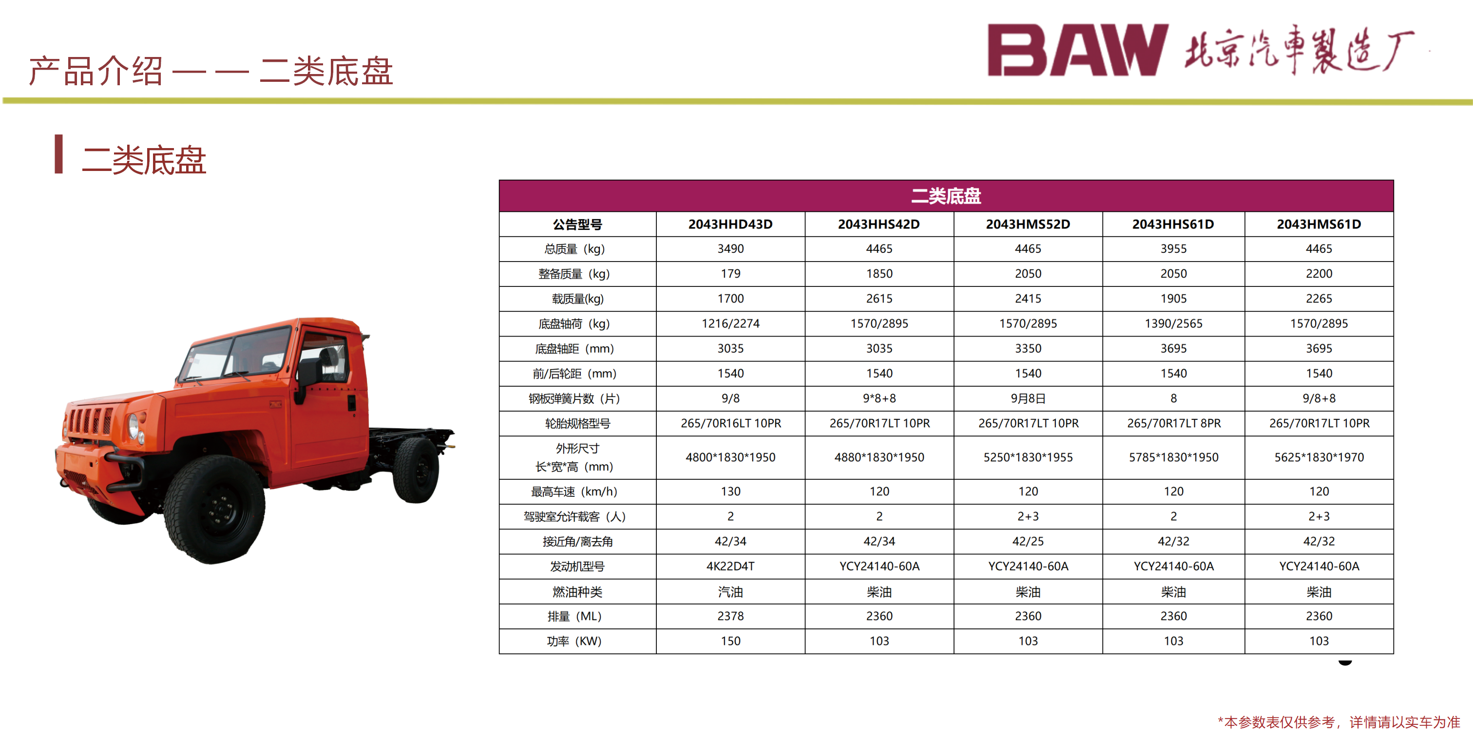 k8凯发(中国)-首页登录_产品6282