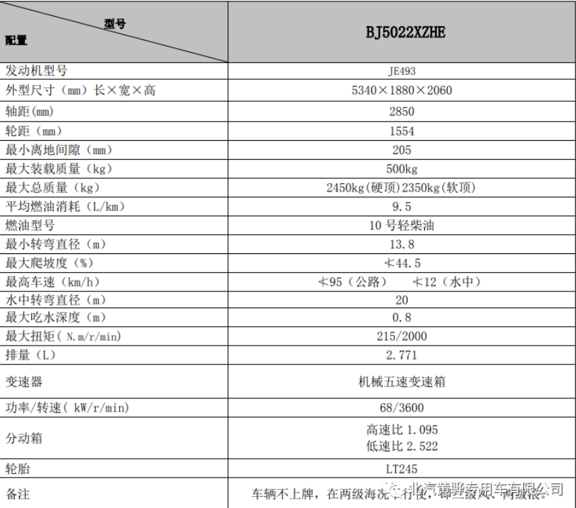 k8凯发(中国)-首页登录_项目6968